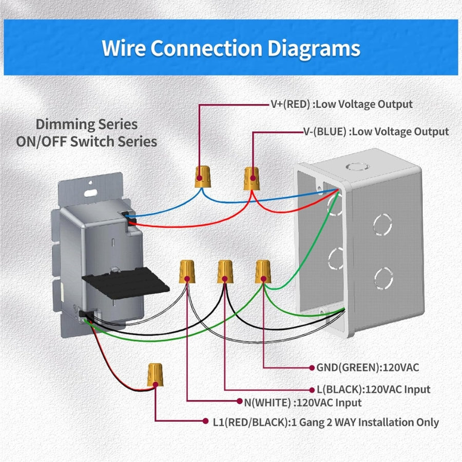Wiring diagram for a dimming series ON/OFF switch with color-coded wires.
