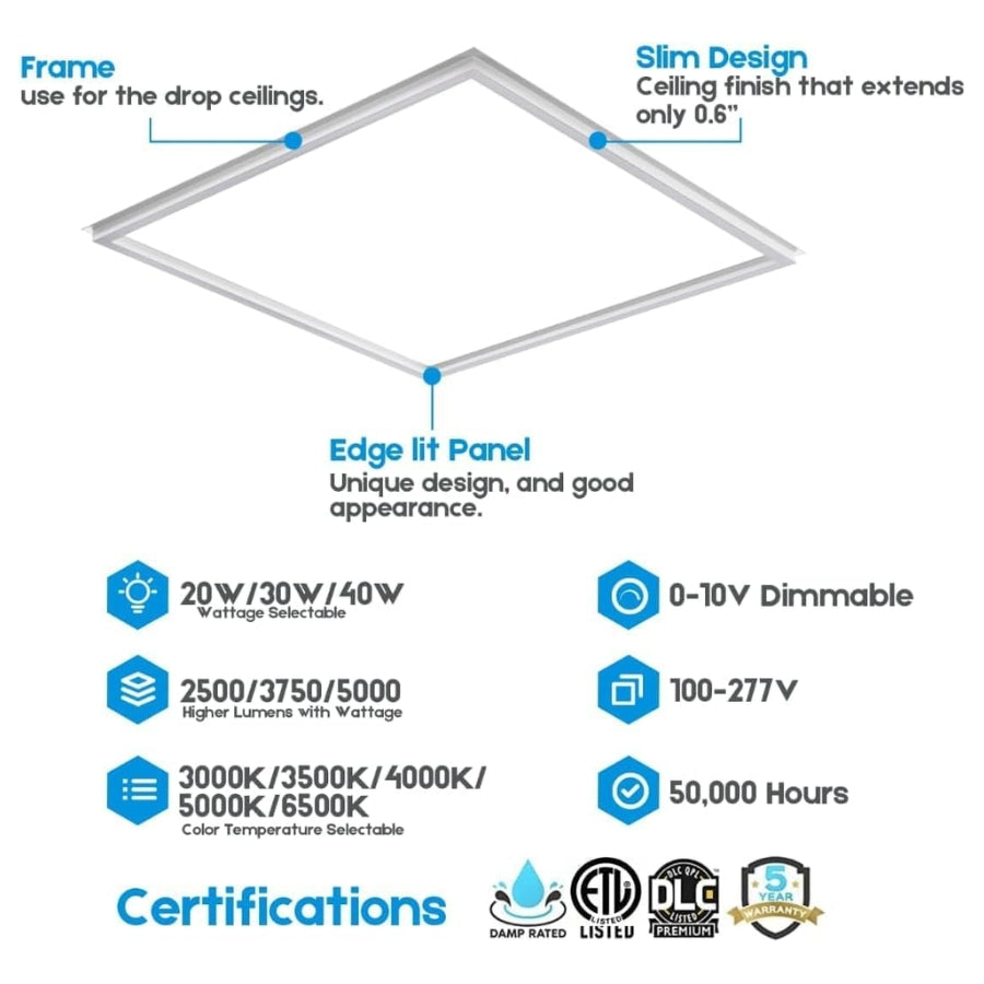 Ceiling light panel with features and specifications on a white background