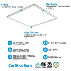 Ceiling light panel with features and specifications on a white background