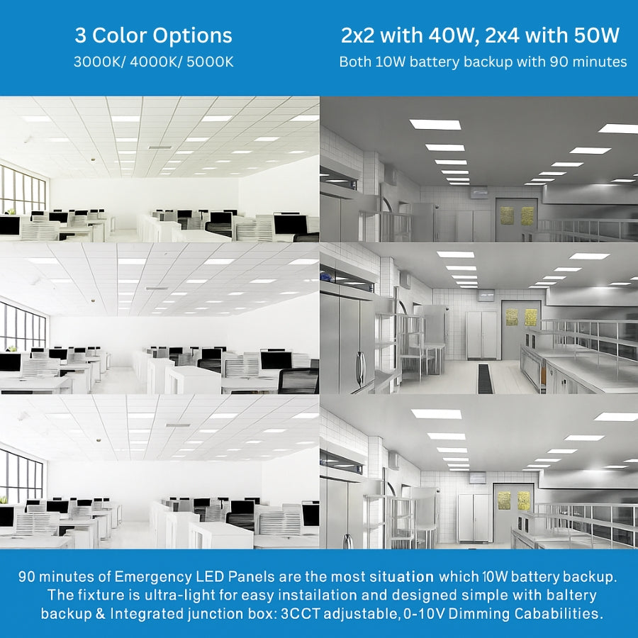 Collage of office interior with different Emergency LED panel light conditions and color temperature options.