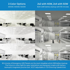 Collage of office interior with different Emergency LED panel light conditions and color temperature options.