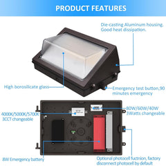 LED flood light with labeled features on a blue background, outdoor wall pack light at fliptoled