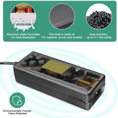 24v power supply with text on material properties and certifications