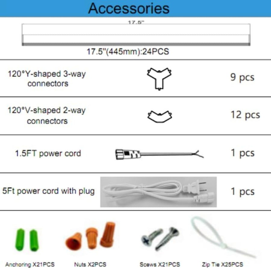 List of accessories with quantities and types on a blue background, honeycomb garage lamp led hexagon morden ceiling lights