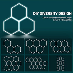Hexagonal design elements with text on a dark green background, honeycomb garage lamp led hexagon morden ceiling lights