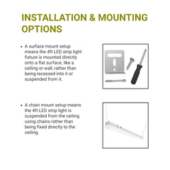 Explanation of installation options for LED strip lights with text and images.