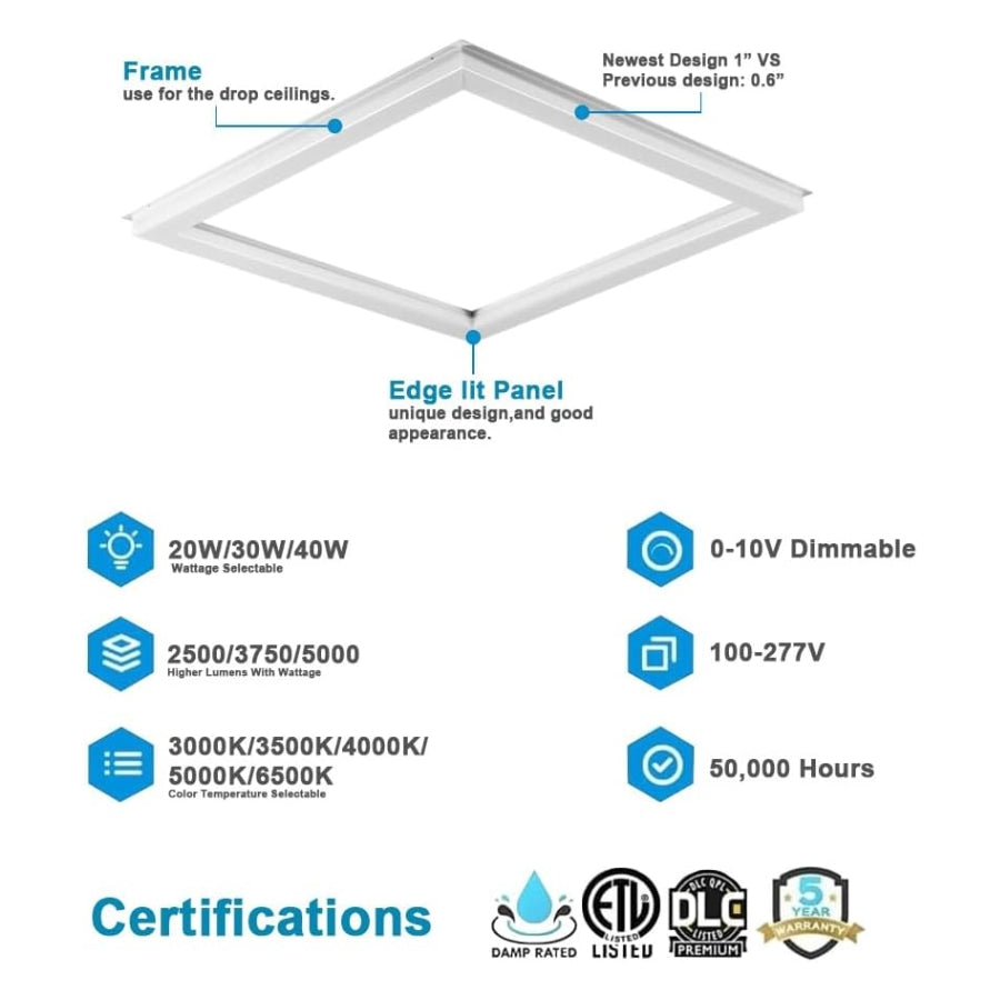 Ceiling light panel with specifications and certifications on a white background