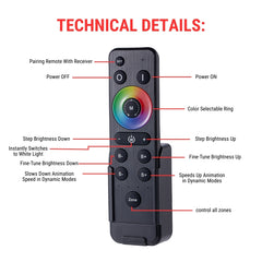 rgb led light strip remote controller with labeled functions on a white background