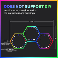 Technical diagram with colored hexagons and text on a black background, hexagon lights for garage