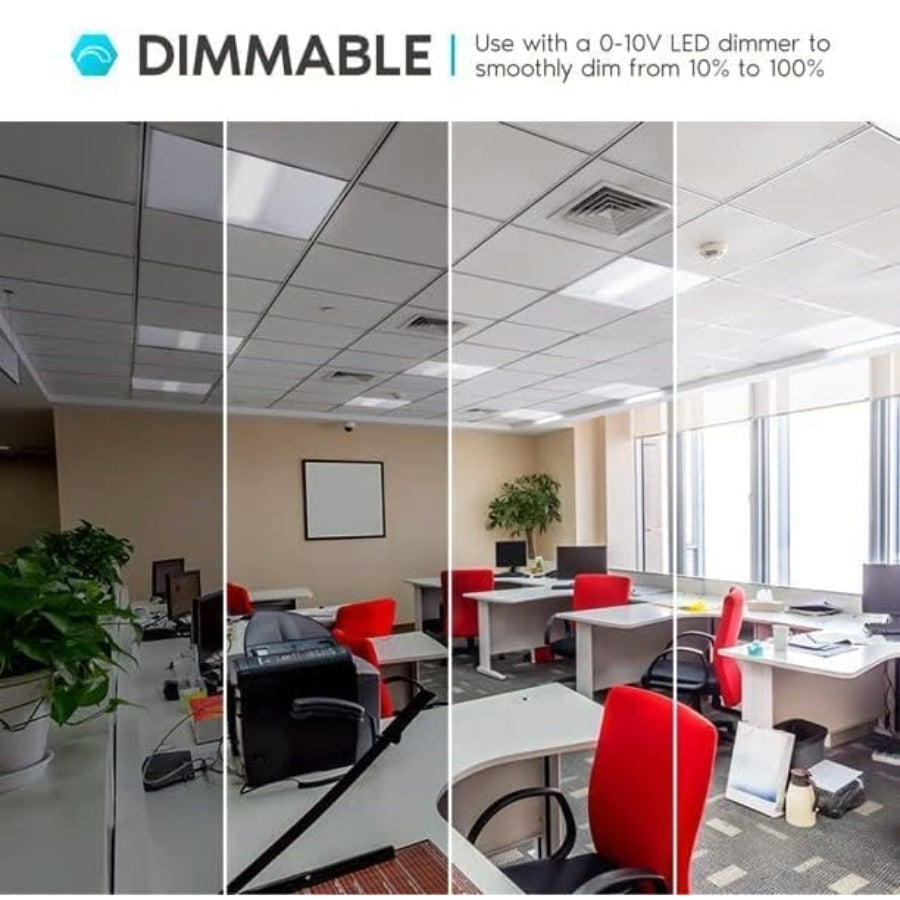 Collage of an office with a led troffer lights 2x2 ceiling light fixture, labeled 'Dimmable' with LED dimmer information.