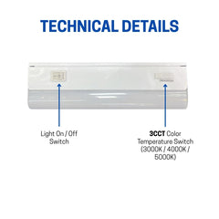 LED light fixture with labeled features on a white background