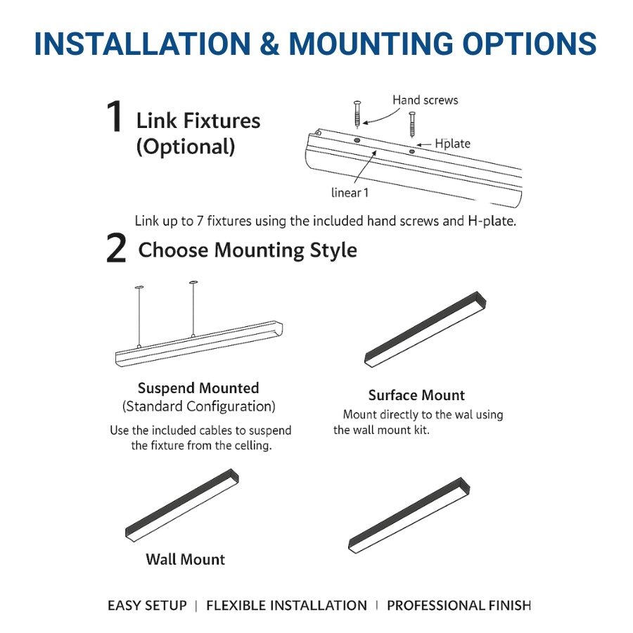Diagram of installation and mounting options for link fixtures with text on a white background. linear pendant lighting at fliptoled