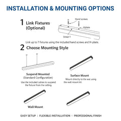 Diagram of installation and mounting options for link fixtures with text on a white background. linear pendant lighting at fliptoled