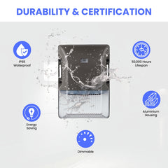 mini wall pack light 20w with photocell durability and certification features with water splashes and icons on a white background