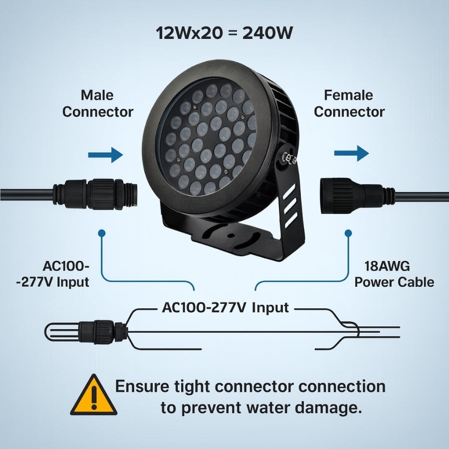 Diagram of LED light fixture with connectors and power cable on a blue background