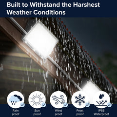 semi cutoff wall pack LED light fixture on a roof with rain, sun, wind, frost, and waterproof icons below.
