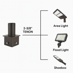 Diagram showing architectural tenon measurement and types of lights including area, flood, and shoebox lights.