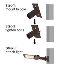 Step-by-step diagram showing how to mount a light fixture on a pole.