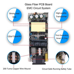 12V DC Power Adapter Supply 6A – AC 100-240V 50/60Hz to DC 12V 6A 72W Converter Transformer Charger, 5.5mm x 2.5mm Plug for LED Strips, CCTV, Router, LCD Monitor