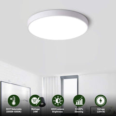 Ceiling light fixture with energy efficiency icons and specifications on a white wall background at fliptoled
