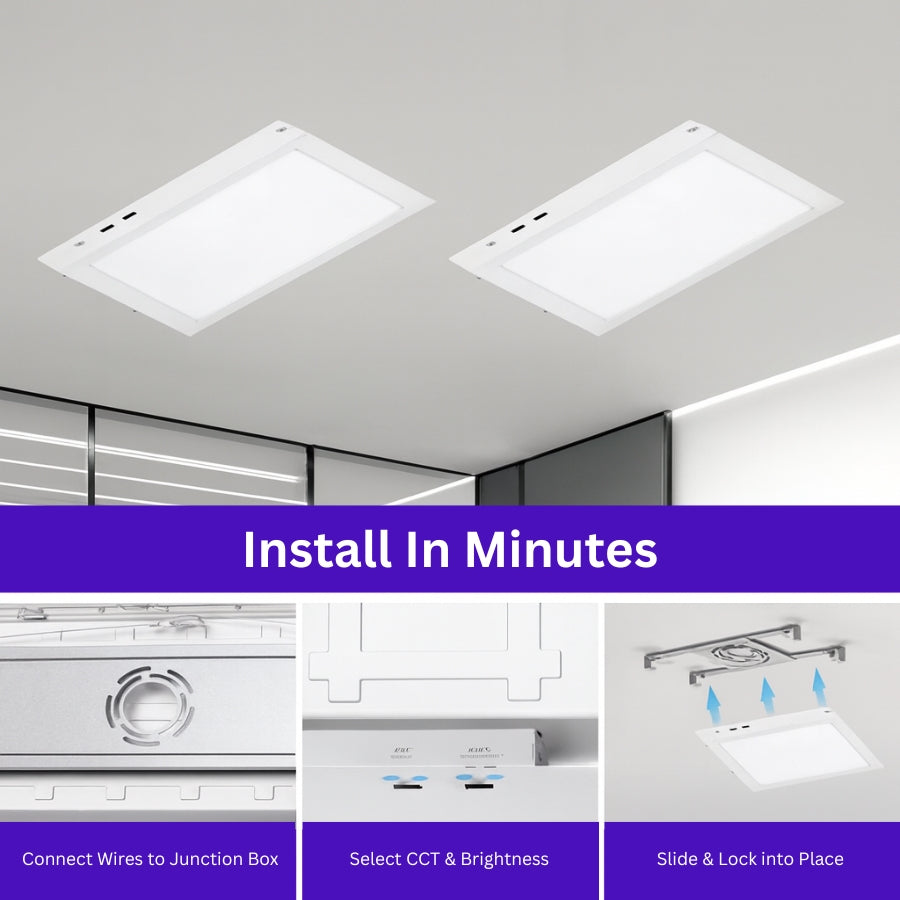 Ceiling lights being installed with text 'Install In Minutes' and steps shown below.