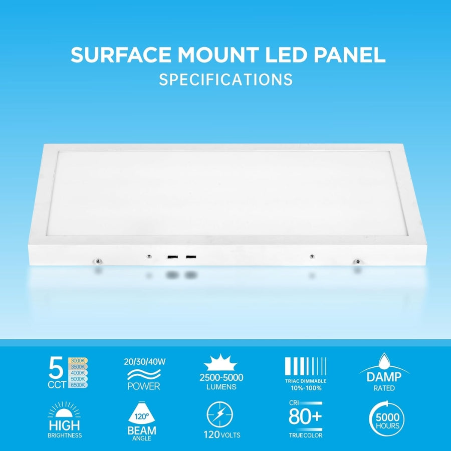 Surface mount LED panel with specifications on a blue background