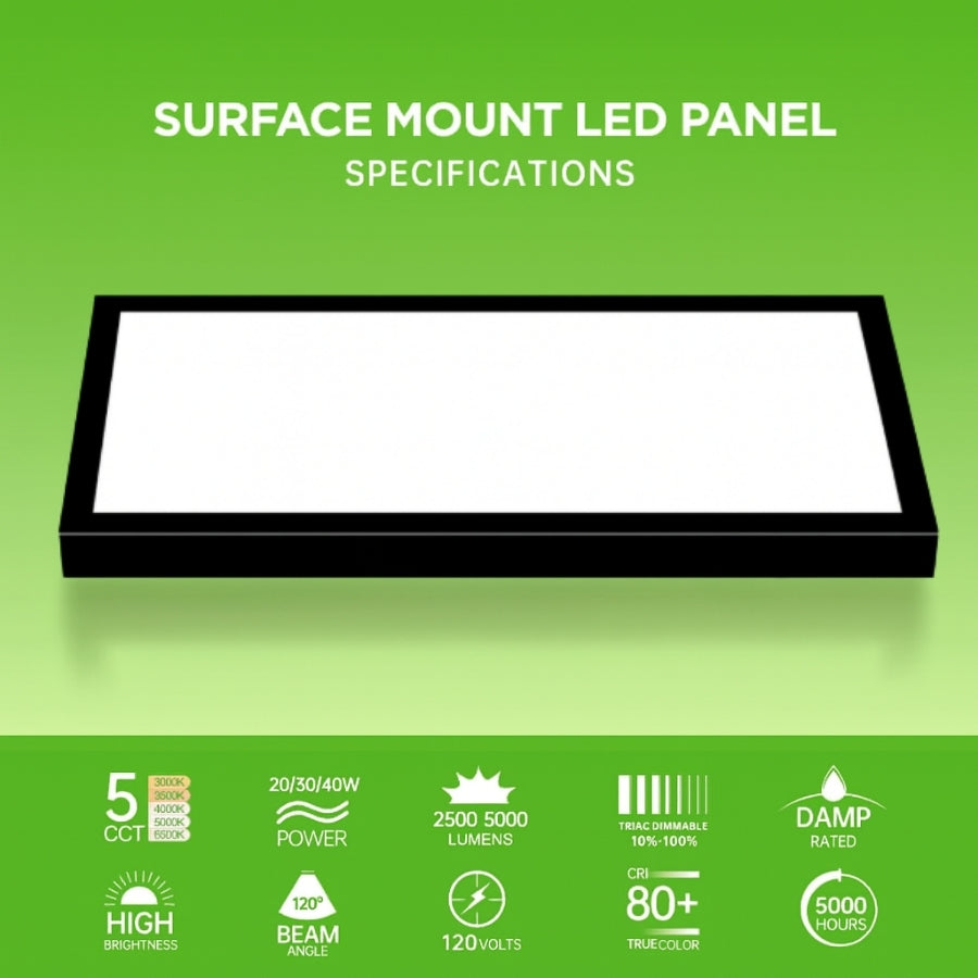 Surface mount LED panel with specifications on a green background