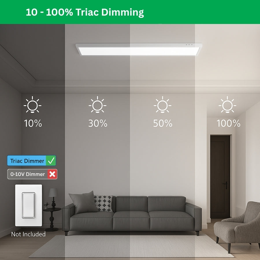 Living room with Triac dimmer control and lighting dimming percentages displayed. 1x4 flat panel led light​