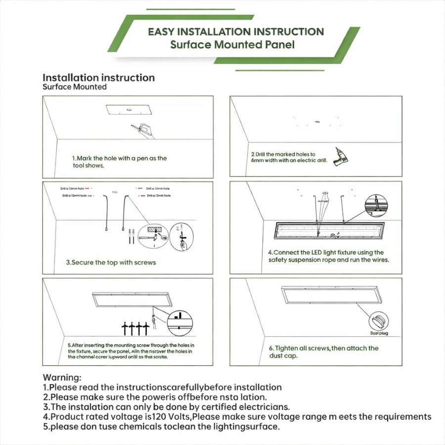 Step-by-step installation instructions for a surface-mounted panel on a white background