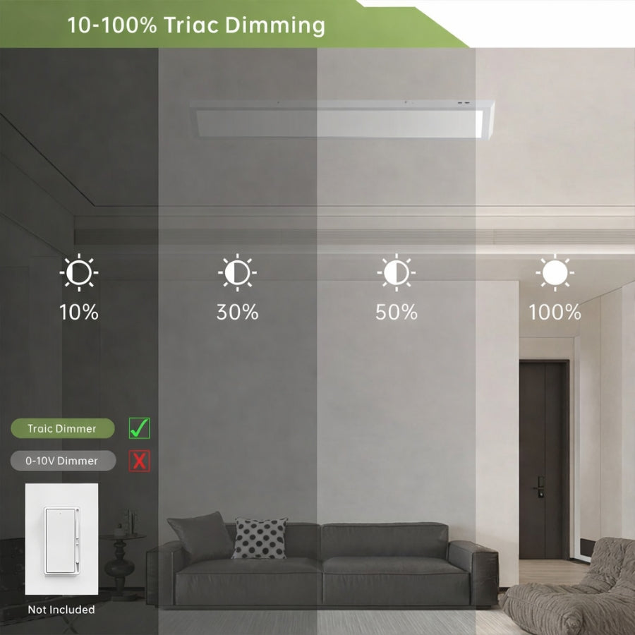 Living room with different levels of light dimming shown on walls and ceiling, featuring a triac dimmer.