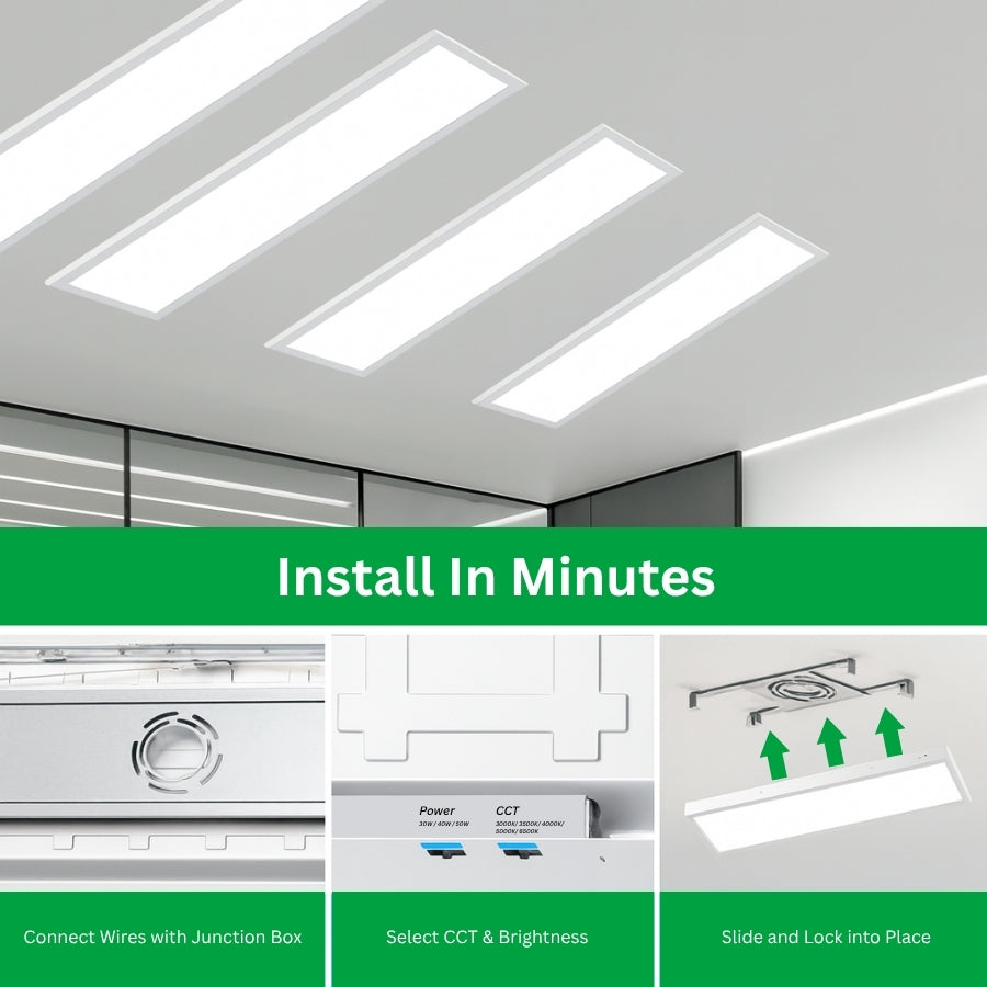 Ceiling with installed LED panels and installation steps displayed.