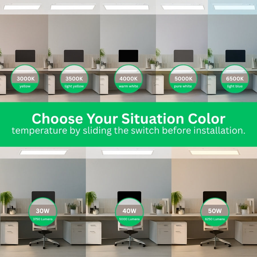 Display of office desks with different light color temperature and power options. 1x4 led flat panel light surface mount