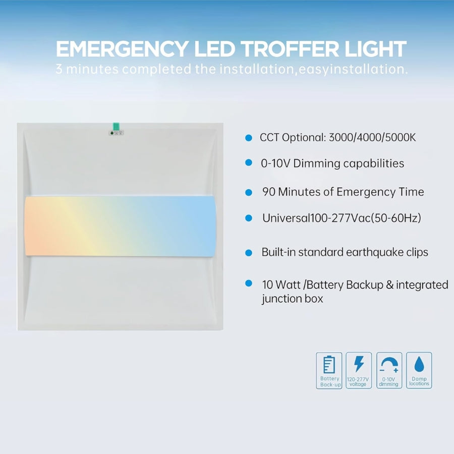 2x2 FT Center Basket LED Troffer Panel Light with Build-in Emergency Backup Battery, 40W-3000K/4000K/5000K, 0-10V Dimmable, 5200 Lumens, LED Drop Ceiling Light, 100-277V, DLC and UL Listed