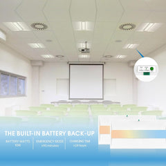 2x4 FT Center Basket LED Troffer Panel Light with Built-in Emergency Backup Battery, 50W-3000K/4000K/5000K, 0-10V Dimmable, 6500 Lumens, LED Drop Ceiling Light, 100-277V, DLC and UL Listed