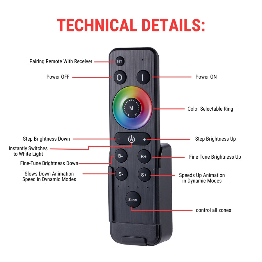 BTF-LIGHTING RGBCCT RC03RFB RF Remote 4-Zones Group Control | PWM LED Controller for LED Strips | Compatible with Alexa, Google Home, Smart Life & Tuya Smart APP