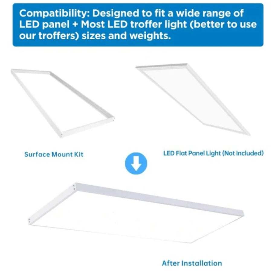 2x2 LED Panel Light Surface Mount – 6 Pack, Aluminum 2x2FT Ceiling Frame Kit with Screws, Easy Install, Durable White Frame for Flat Panel Lights