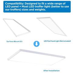 2x2 LED Panel Light Surface Mount – 6 Pack, Aluminum 2x2FT Ceiling Frame Kit with Screws, Easy Install, Durable White Frame for Flat Panel Lights