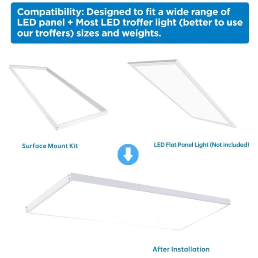 2x4 LED Flat Panel Light Surface Mount – Aluminum 2x4 Ceiling Frame with Mounting Screws, Easy Install, Durable White Frame for Ceiling Lights 6 Pack