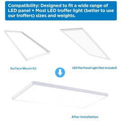 2x4 LED Flat Panel Light Surface Mount – Aluminum 2x4 Ceiling Frame with Mounting Screws, Easy Install, Durable White Frame for Ceiling Lights 6 Pack