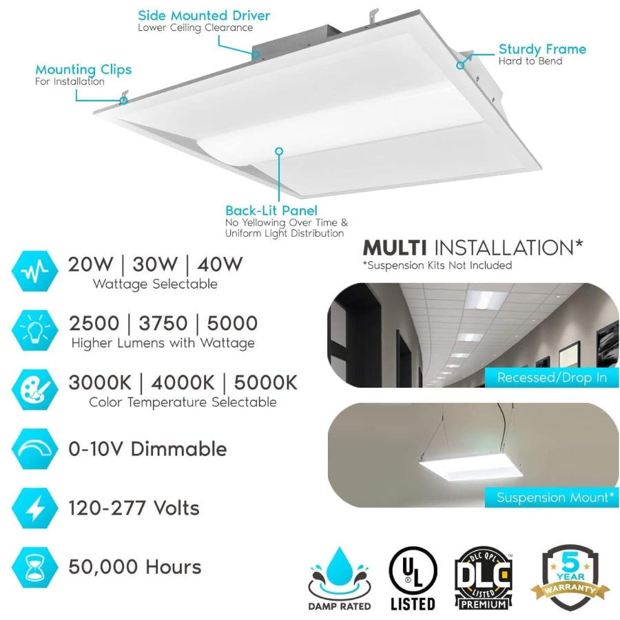 2x2 LED Troffer Center Basket Panel, Color Tunable 3000K/4000K/5000K, Watt Adjustable 20W/30W/40W-Up to 5000 Lumens, 0-10V Dimmable, 100-277V-ETL&DLC Qualified, 4-Pack