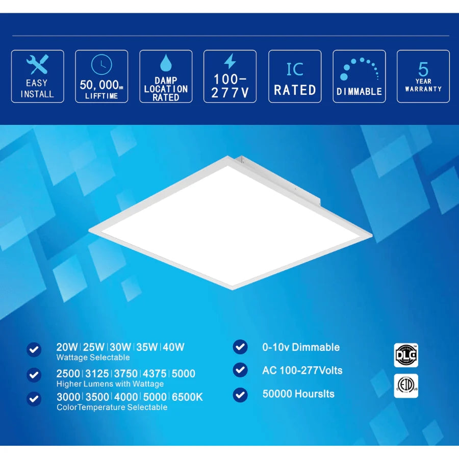 LED panel light with specifications on a blue background