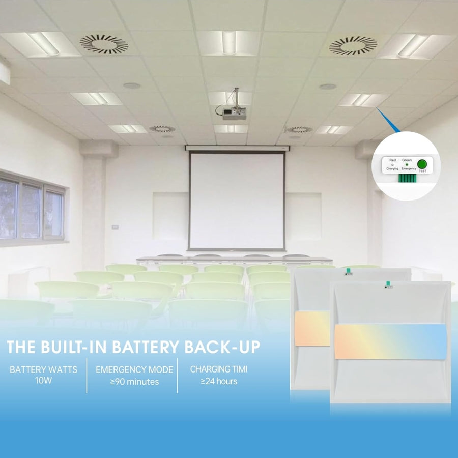 2x2 FT Center Basket LED Troffer Panel Light with Build-in Emergency Backup Battery, 40W-3000K/4000K/5000K, 0-10V Dimmable, 5200 Lumens, LED Drop Ceiling Light, 100-277V, DLC and UL Listed