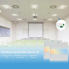 2x2 FT Center Basket LED Troffer Panel Light with Build-in Emergency Backup Battery, 40W-3000K/4000K/5000K, 0-10V Dimmable, 5200 Lumens, LED Drop Ceiling Light, 100-277V, DLC and UL Listed