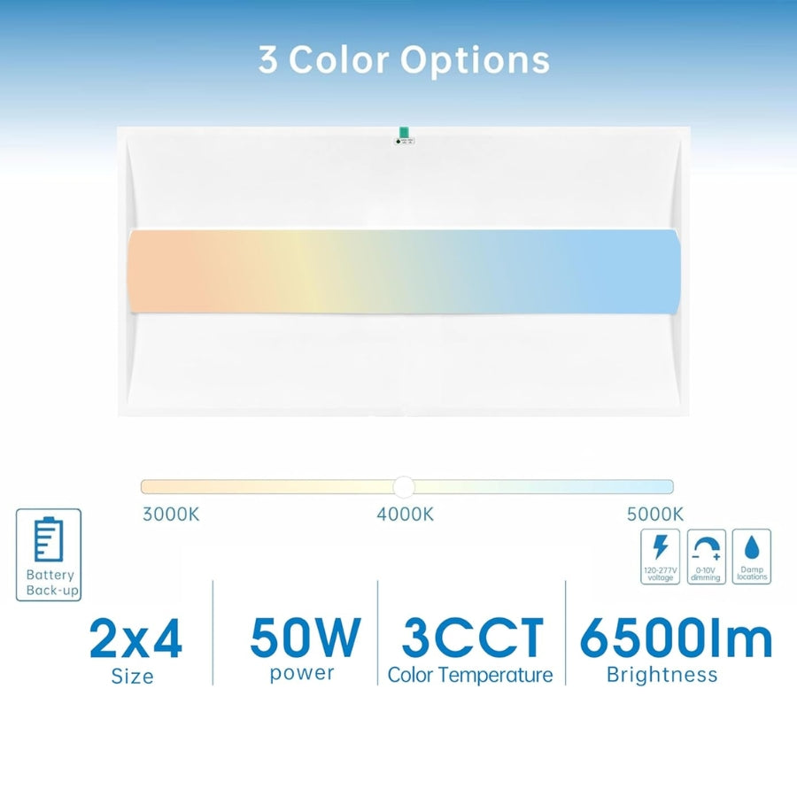 2x4 FT Center Basket LED Troffer Panel Light with Built-in Emergency Backup Battery, 50W-3000K/4000K/5000K, 0-10V Dimmable, 6500 Lumens, LED Drop Ceiling Light, 100-277V, DLC and UL Listed