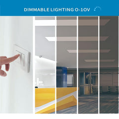 2x4 FT LED Flat Panel Light, 78W High Brightness, 9750 Lumens, 6500K Cool White, Dimmable 0-10V, Recessed Drop Ceiling Fixture, Lay-in for Office, Shop, Commercial, Warehouse, 120-277V, ETL Certified