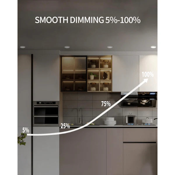 Modern kitchen with smooth dimming effect shown on a lightness scale at fliptoled
