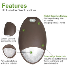 12W LED Emergency Light with Battery Backup and Photocell, Self-Test Diagnostics, Outdoor Wall Pack, 100–277V, IP65 Wet Location, Dark Bronze, UL 924 Listed