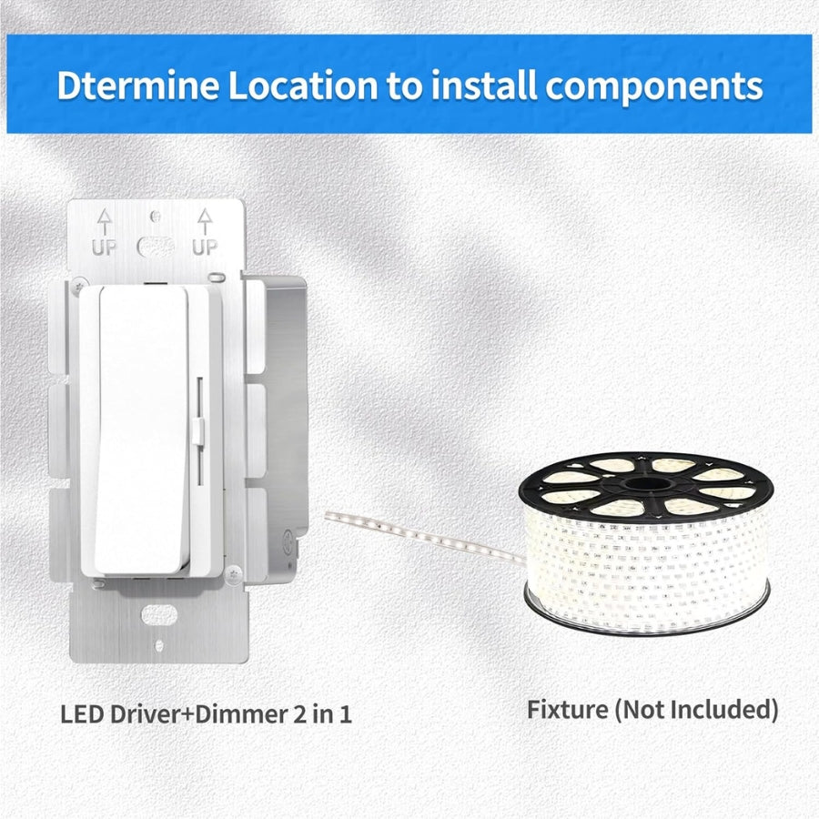 LED driver and dimmer with a spool of LED strip on a gray background