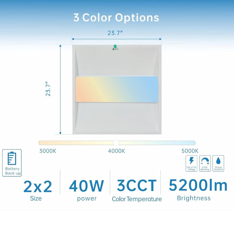 2x2 FT Center Basket LED Troffer Panel Light with Build-in Emergency Backup Battery, 40W-3000K/4000K/5000K, 0-10V Dimmable, 5200 Lumens, LED Drop Ceiling Light, 100-277V, DLC and UL Listed
