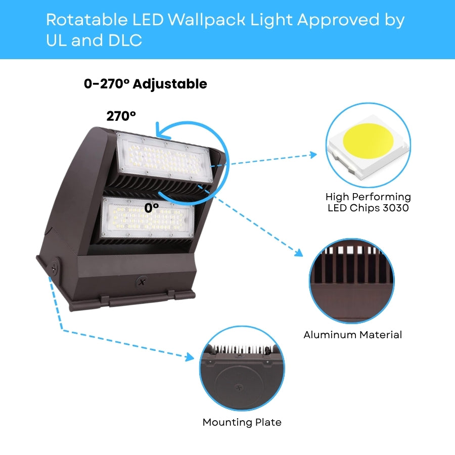 120W LED Wall Pack Light with Rotatable Head, 5000K Daylight, 16,200 Lumens, IP65 Waterproof Outdoor Security Fixture, UL Listed, Replaces 500W MH/HPS